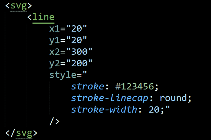 เหตุใด Svg ของฉันจึงไม่แสดง Html