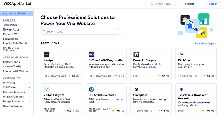 Mercado de aplicaciones de Wix