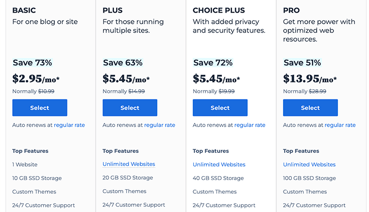 Planes de alojamiento compartido de Bluehost