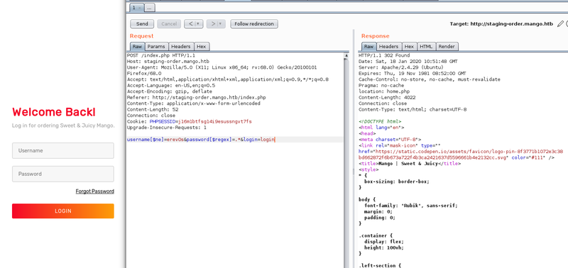 Este Mango un Nosql?