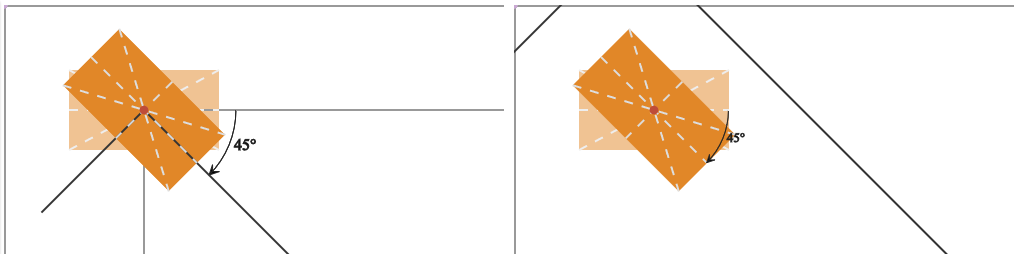 Öğeleri Svg'de Nasıl Taşırım?