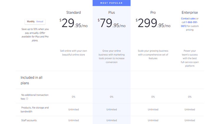 แผนการกำหนดราคา BigCommerce