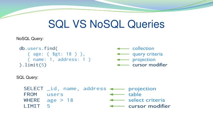 هل يمكنك الاستعلام في Nosql؟