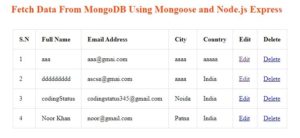 ฉันจะดึงบันทึกทั้งหมดใน Mongodb ได้อย่างไร