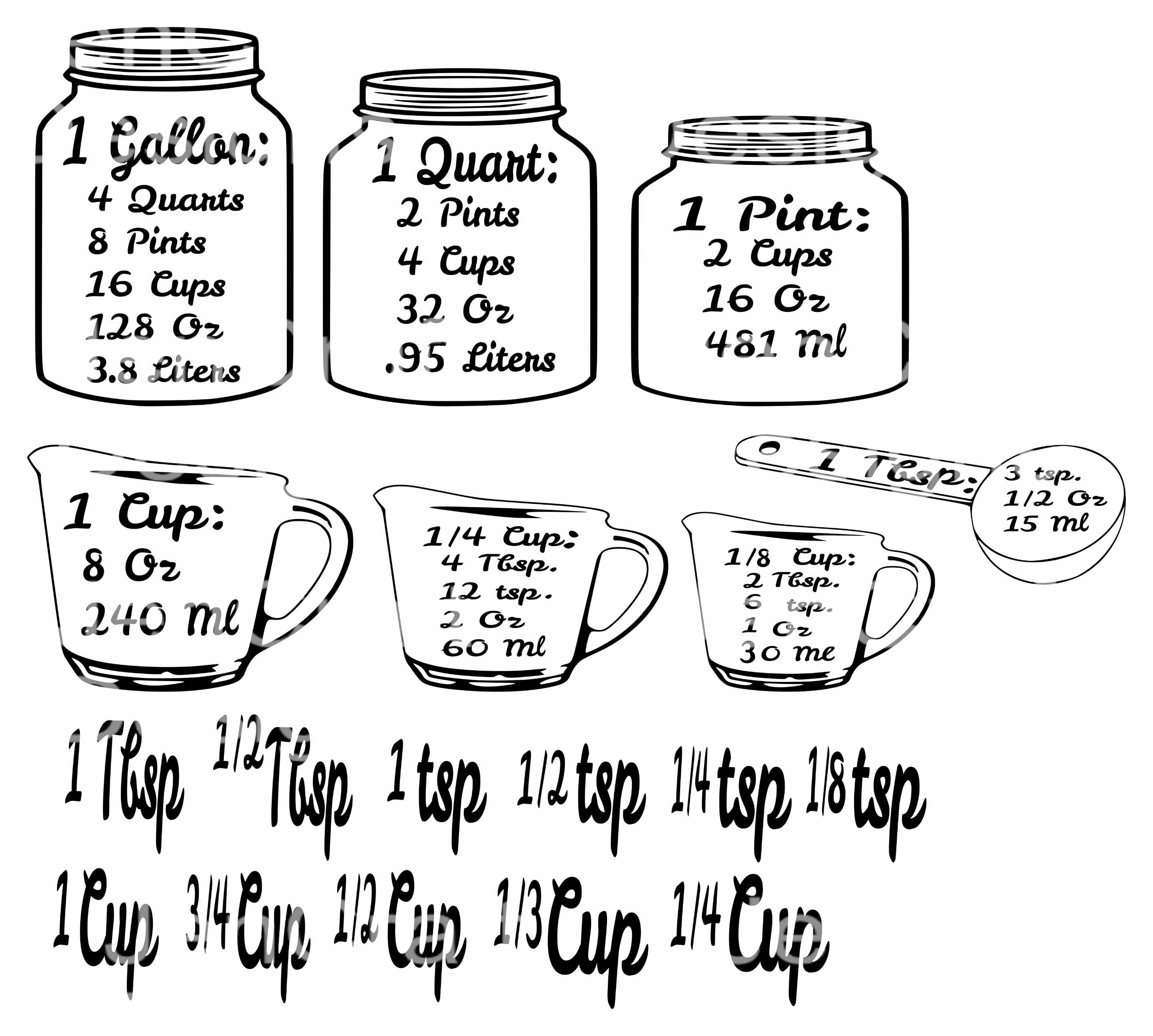 Dans quelles unités sont les fichiers Svg ?