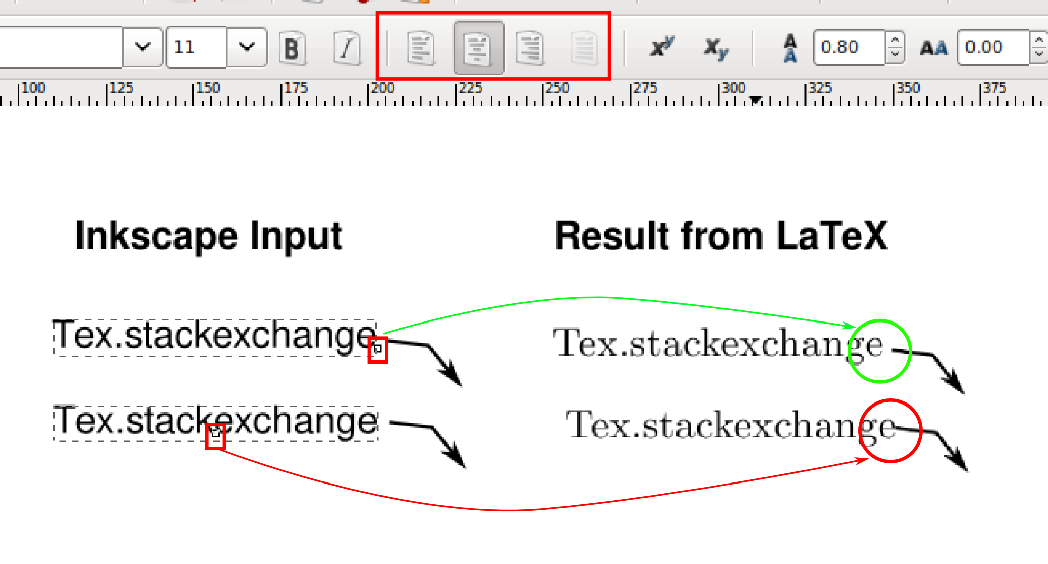 ¿Puedes incluir Svg en látex?