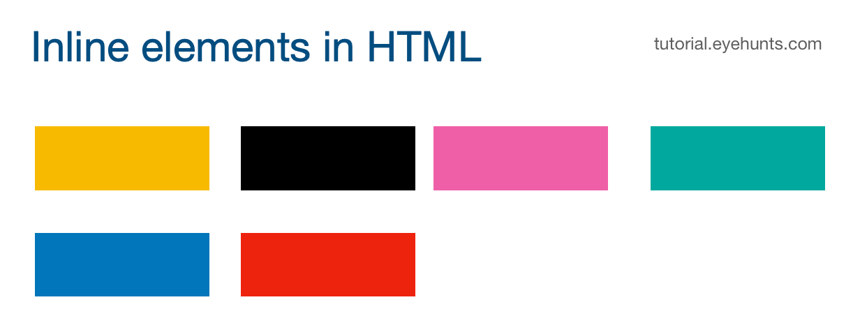 Svg est-il en ligne ou en bloc ?