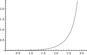 Como as curvas de Bezier são calculadas?