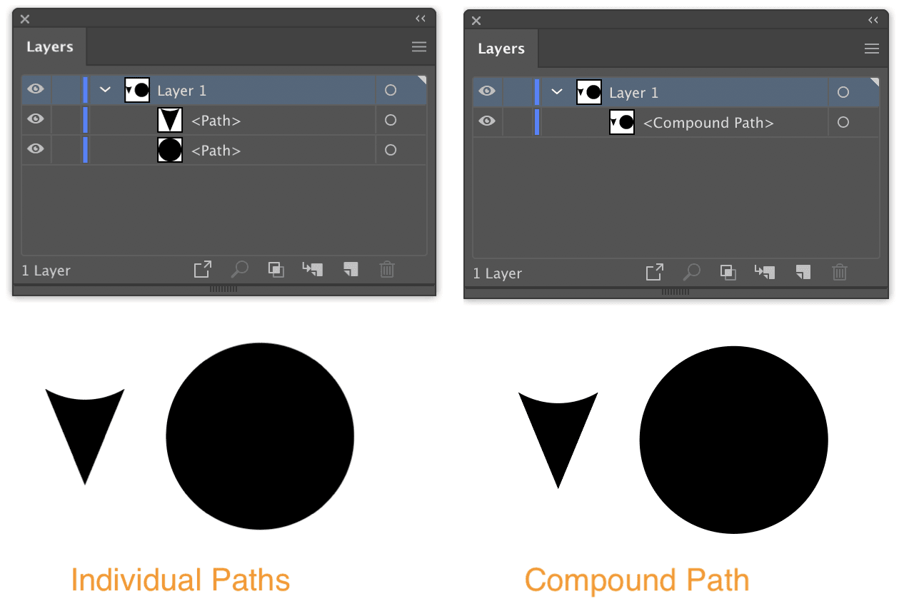 Como você libera o caminho composto no Illustrator?