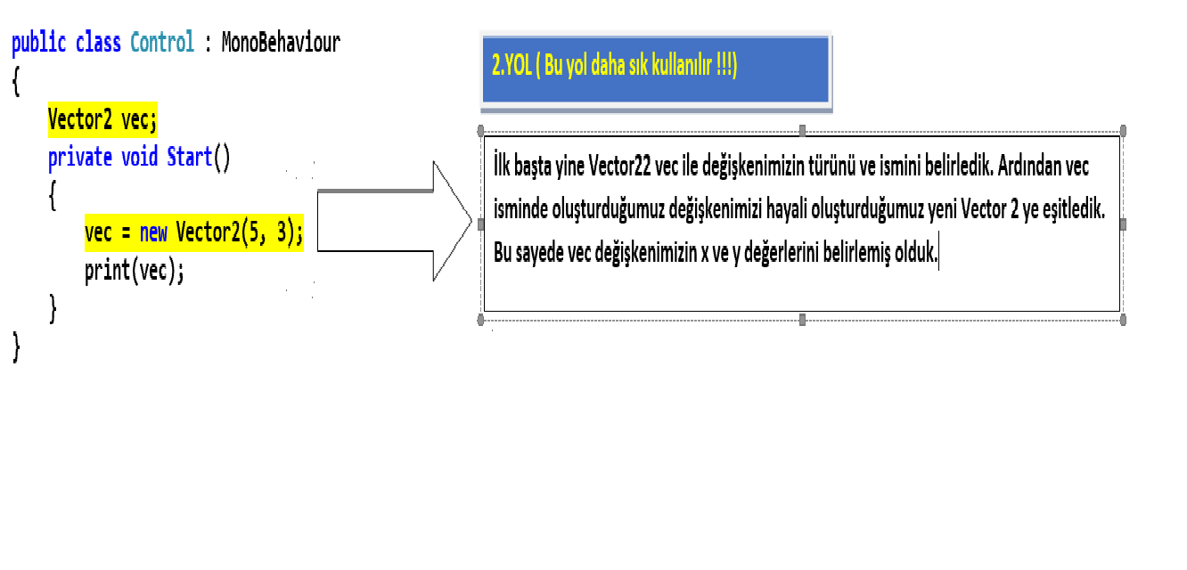 Puoi usare i vettori in unità?