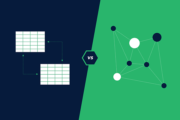 Por que estamos usando Nosql?