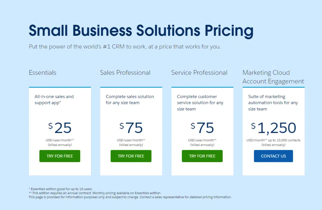 Salesforce pricing plan