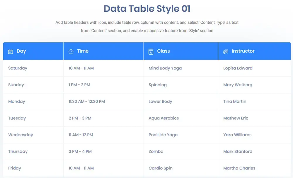 complementos esenciales de la tabla de datos