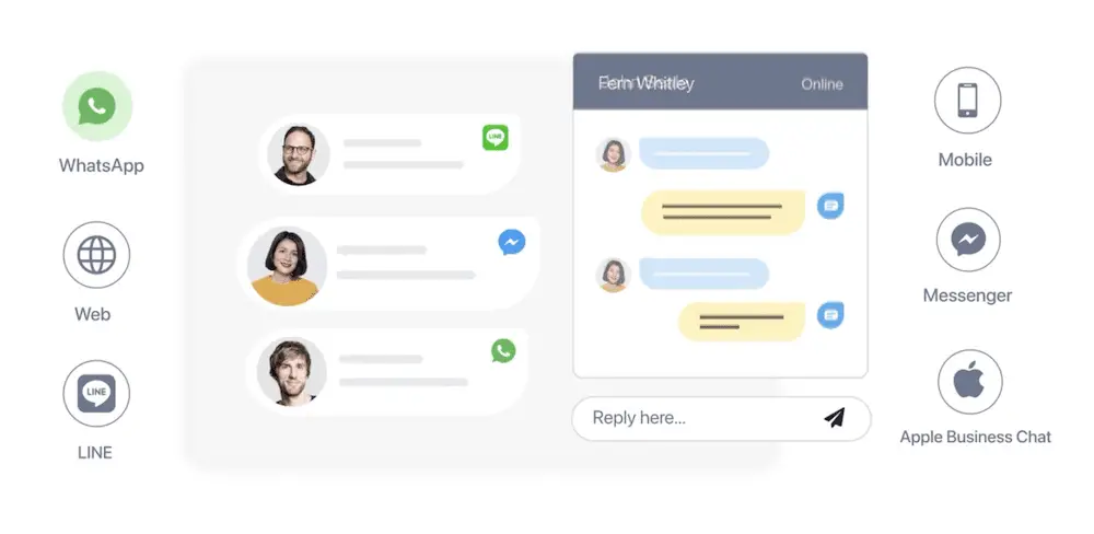 Ein Modell eines Chat-Fensters aus einer der besten Live-Chat-Apps von Shopify – Freshchat.