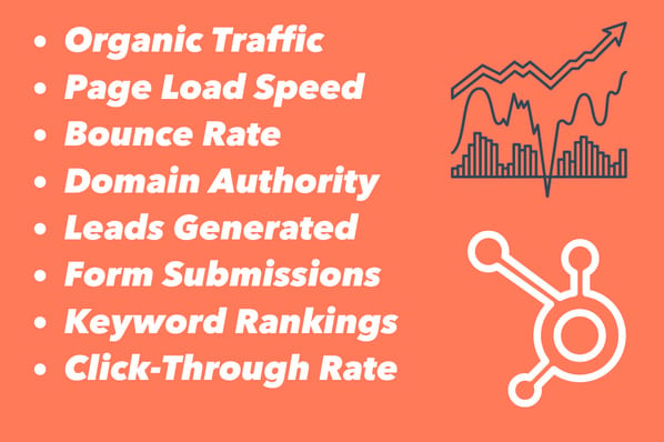 ruch organiczny, szybkość ładowania strony, współczynnik odrzuceń, domain Authority, wygenerowane leady, wysłane formularze, rankingi słów kluczowych, współczynnik klikalności