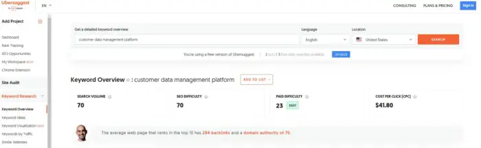 Panoramica delle parole chiave di Ubersuggest per il termine "piattaforma di gestione dei dati dei clienti".