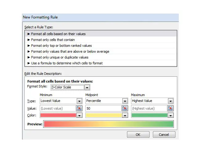 وضع القواعد مع التنسيق الشرطي في Excel.