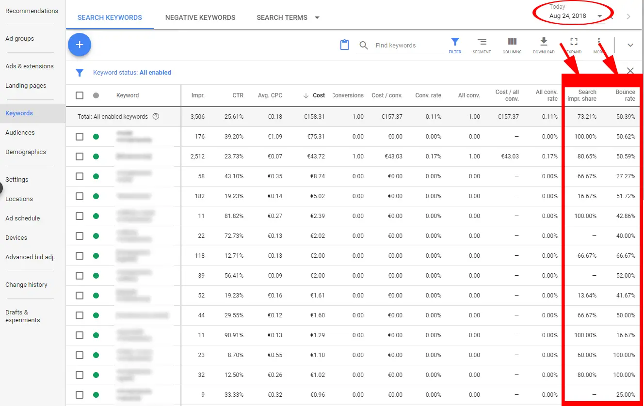 Adwords-الظهور-المشاركة