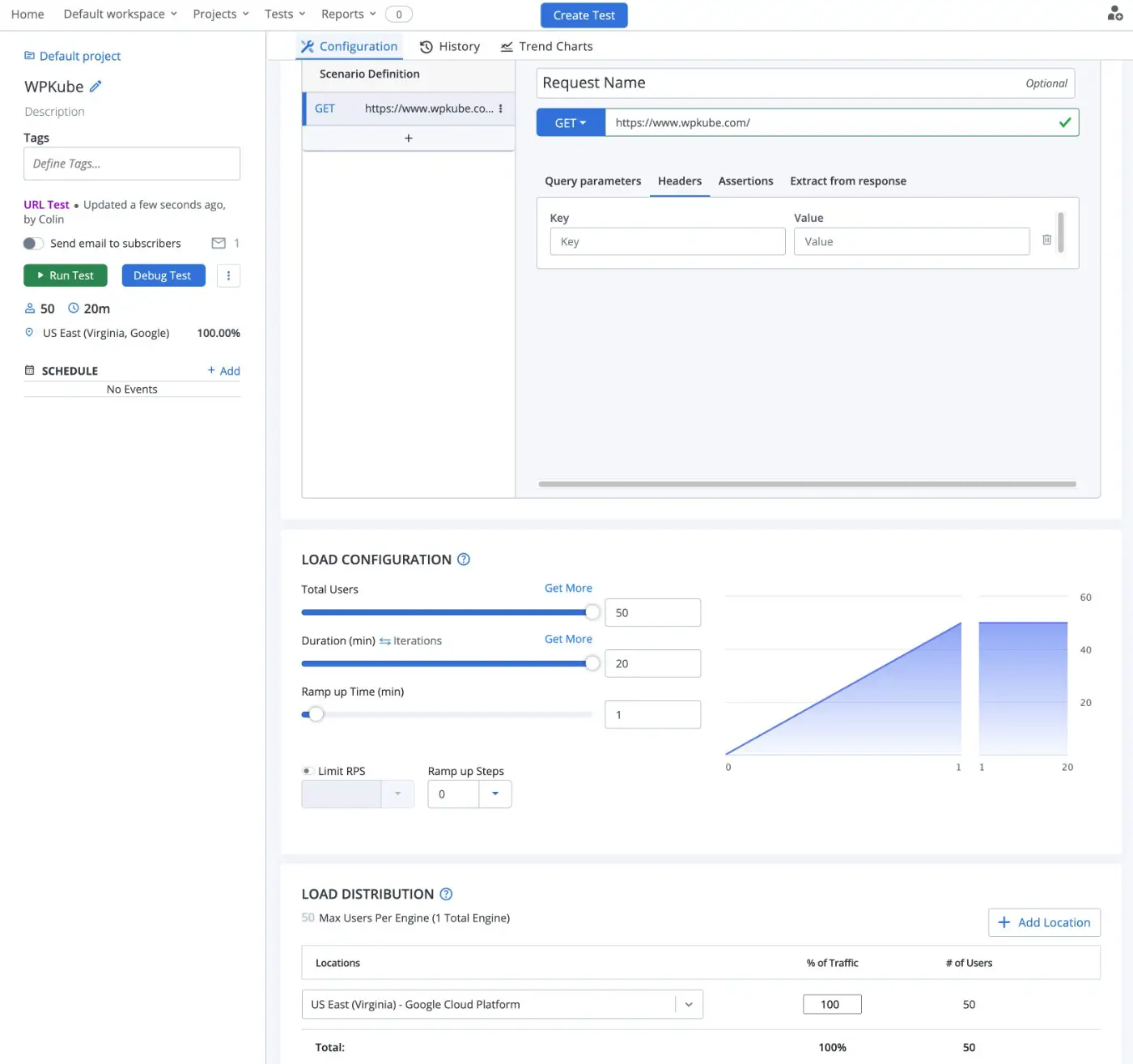 Alat uji stres Blazemeter WordPress