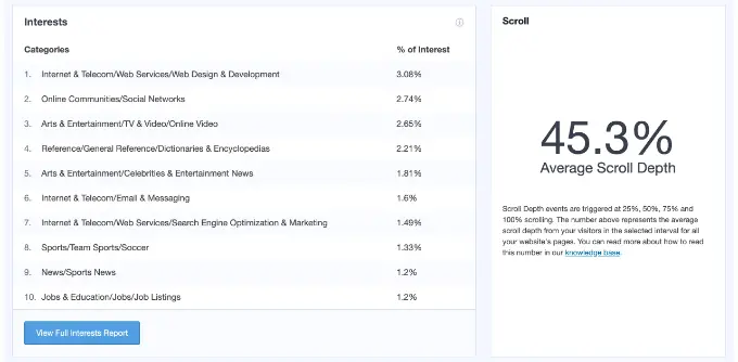 Scroll tracking