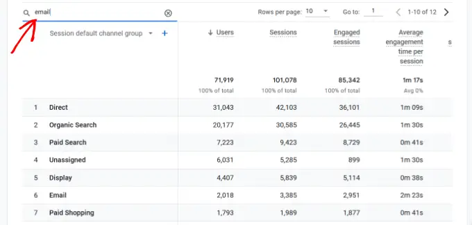 View different traffic sources