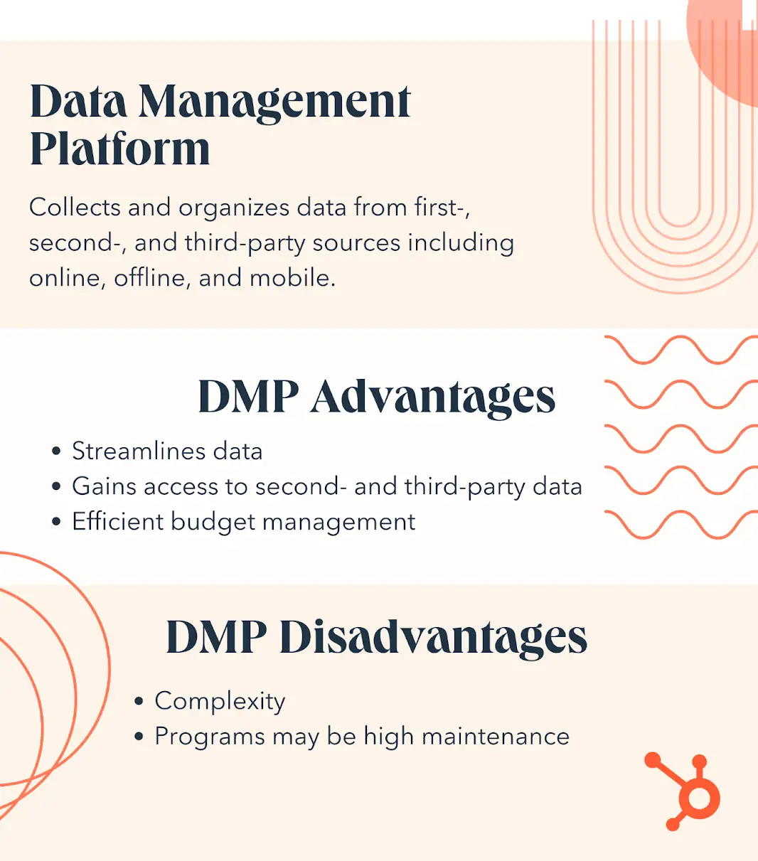 platform manajemen data, mengumpulkan dan mengatur data dari sumber pihak pertama, kedua, dan ketiga