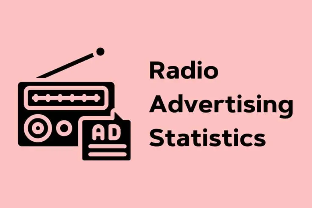 statystyki reklam radiowych