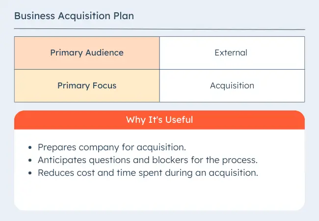 ประเภทของแผนธุรกิจ: แผนการซื้อกิจการ