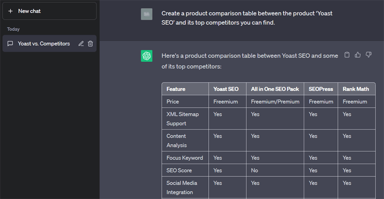 Prompt Analisis Kompetitif