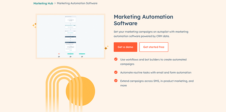 Hub di automazione del marketing HubSpot