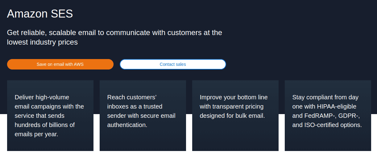 Amazon SES