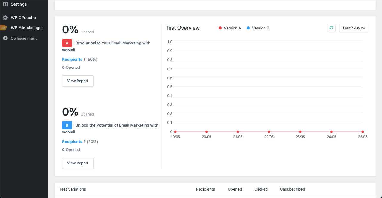 Vérifier le test A/B avec Analytics