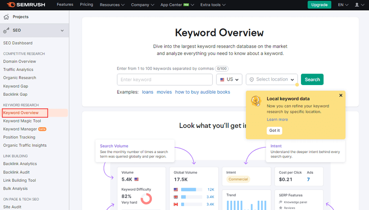 Visão geral da palavra-chave Semrush - Crie um site pessoal