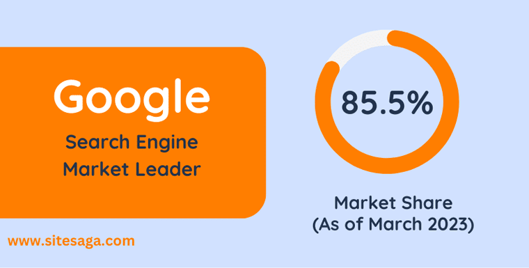 Google - Dijital Pazarlama için SEO İstatistikleri