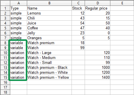 CSV exportado con variaciones de productos