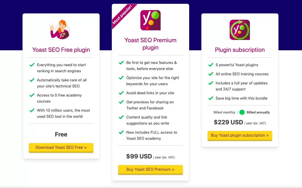 Prețurile Yoast SEO Premium.