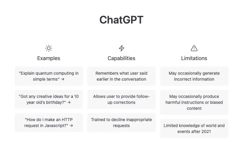 OpenAI 示例； ChatGPT 有许多限制