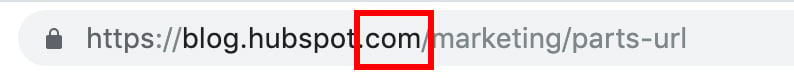 Partes de URL: dominio de nivel superior