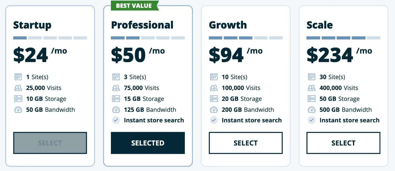 Ejemplo de precios de alojamiento de WooCommerce