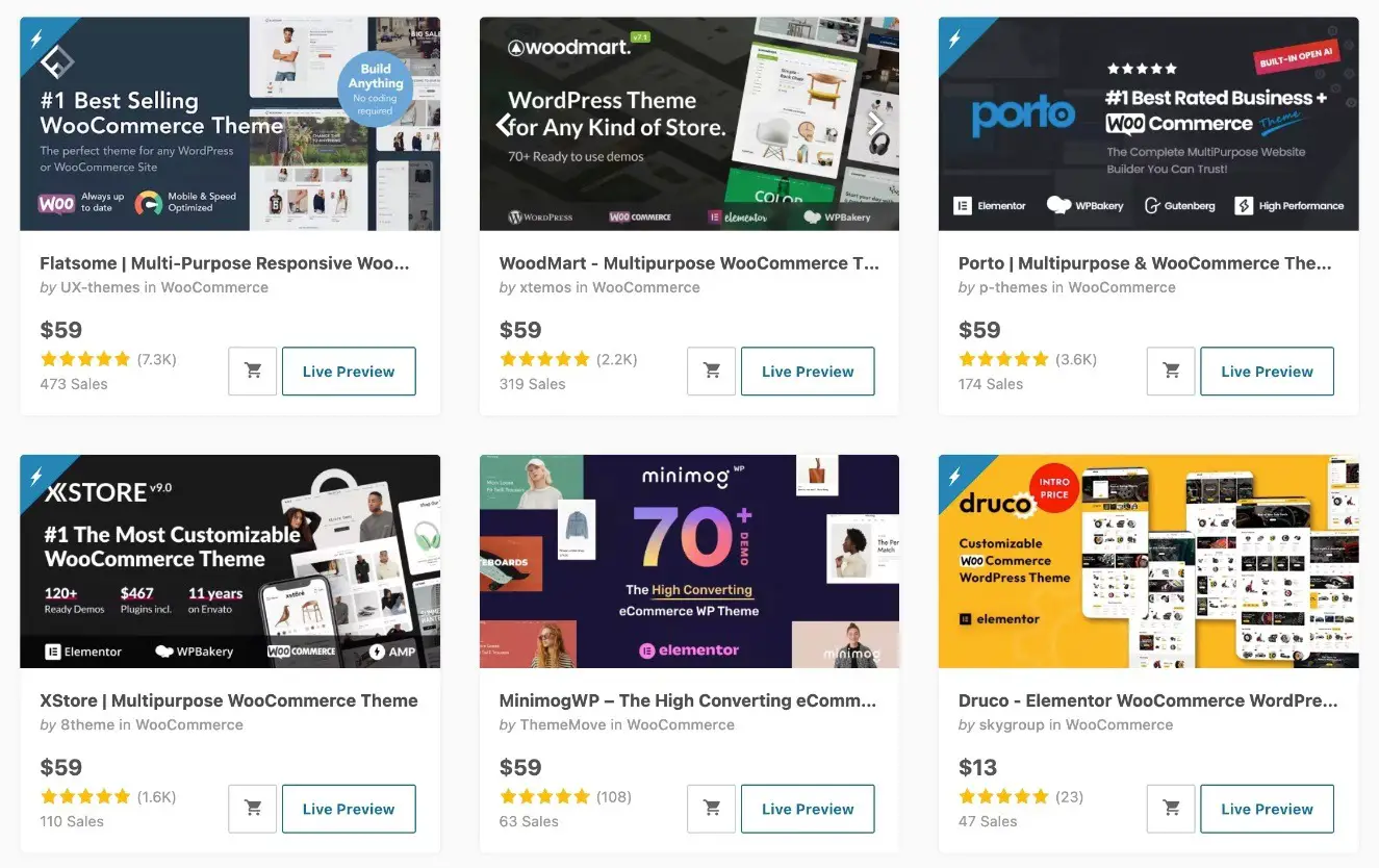 أسعار موضوع WooCommerce مقابل Shopify