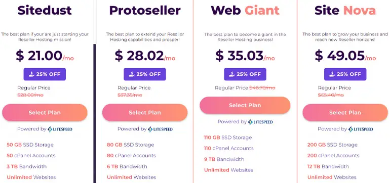 Precios de alojamiento para revendedores en la nube