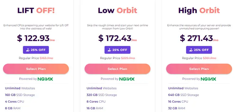 Preise für dediziertes CPU-Server-Hosting