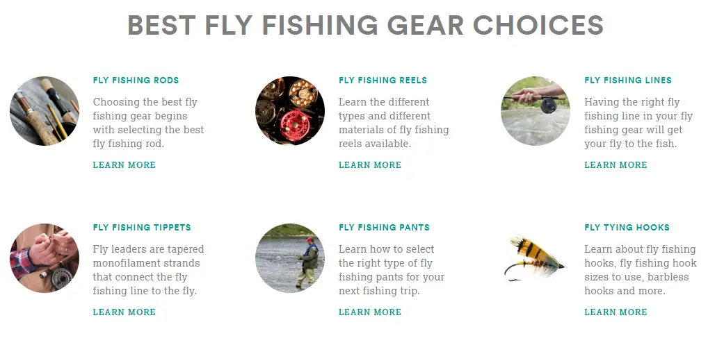 La page Fly Fishing Gear, un autre exemple de structures en silo.