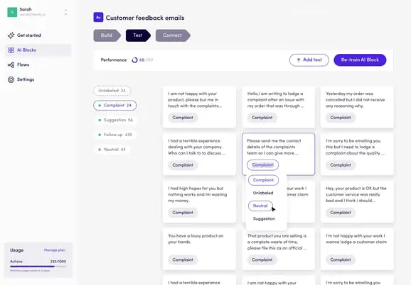 herramientas de marketing por correo electrónico ai: ligereza