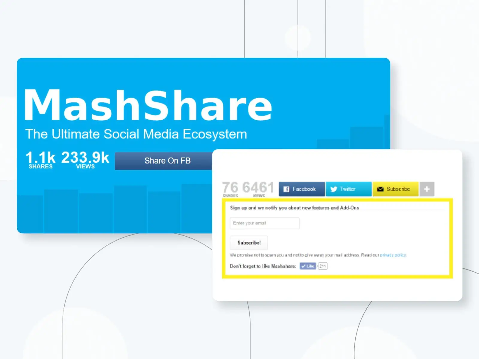 El complemento MashShare WordPress para actividades sociales de WordPress.