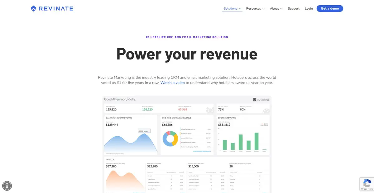 ซอฟต์แวร์ Revinate Marketing AI สำหรับโรงแรม