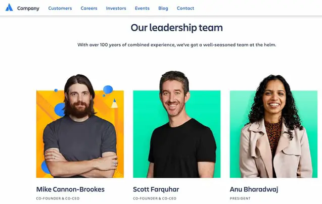 Lernen Sie die Teamseite kennen – Atlassian-Beispiel