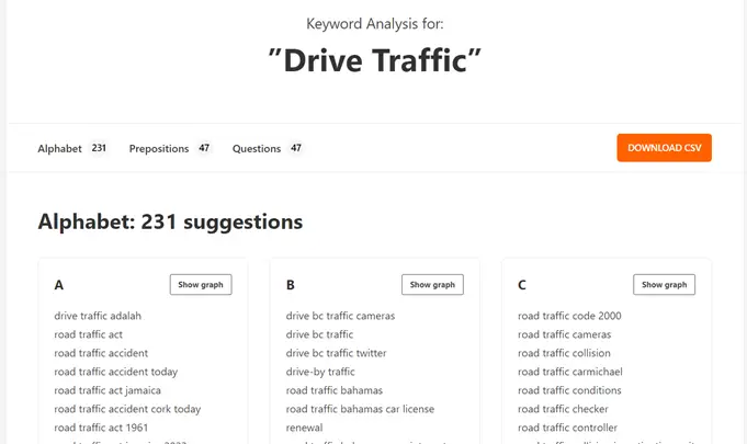 keyword analysis report