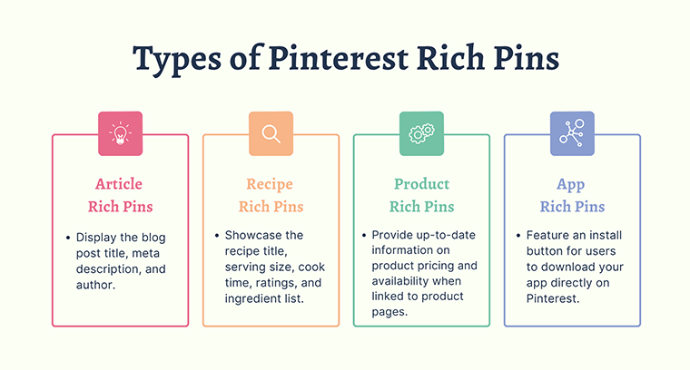 Tipuri de pinuri bogate Pinterest - Utilizați Pinterest pentru a genera trafic către site-ul dvs. web