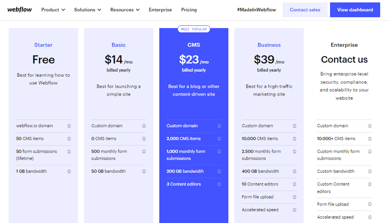 Plan de tarification Webflow - Créez un coup avec Webflow